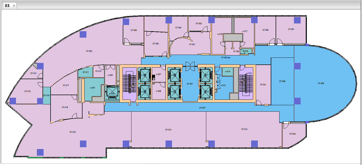 3. Ritytan och modellen