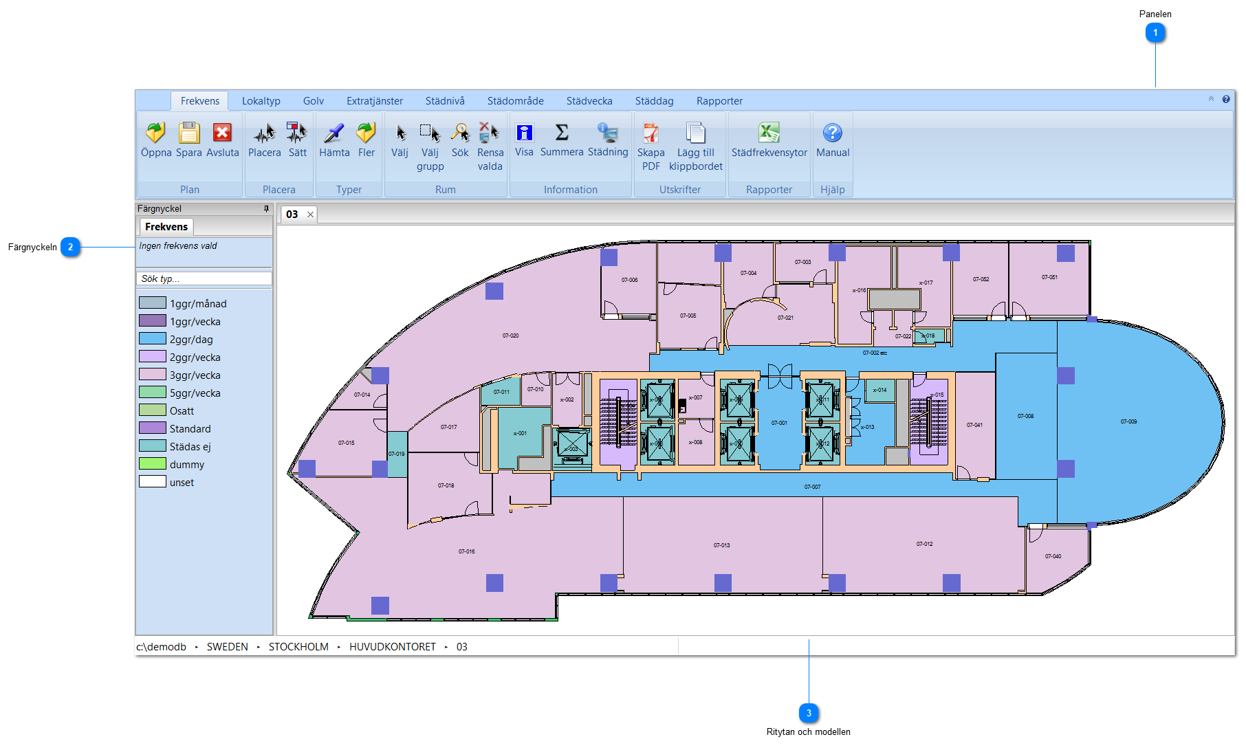 3.1. Processen fyra delar – panelen, färgnyckeln, ritytan och modellen 