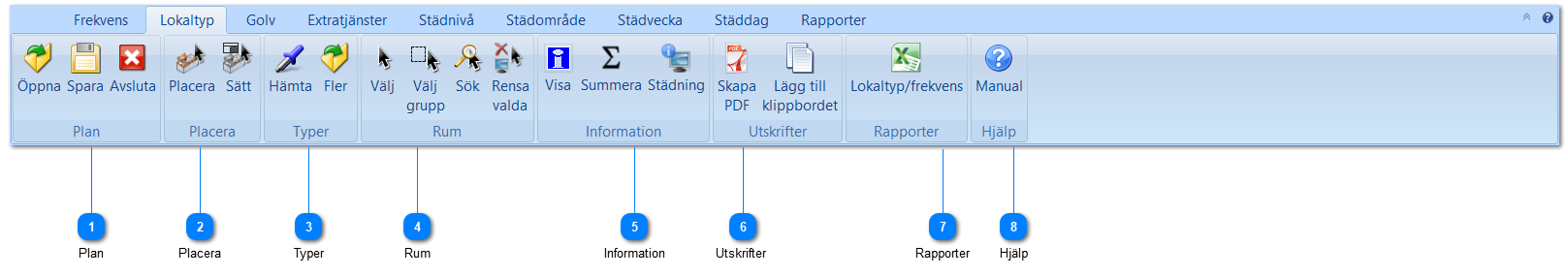 3.2.2. Panelens knappar – Lokaltyp