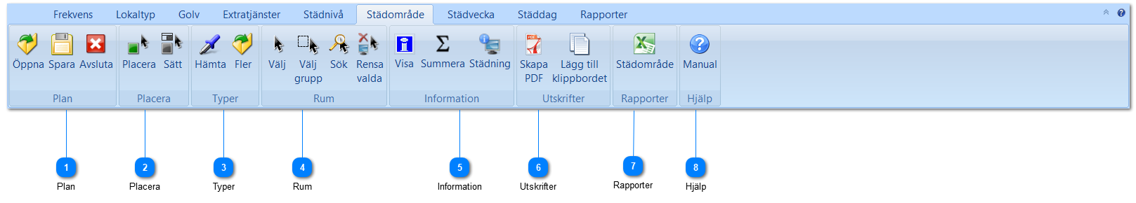 3.2.6. Panelens knappar – Städområde